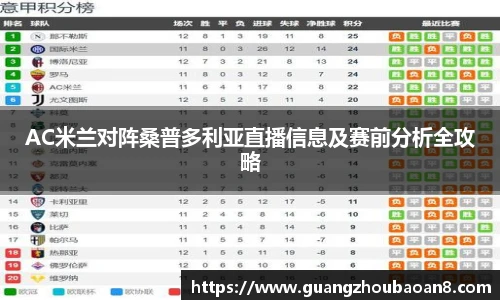 AC米兰对阵桑普多利亚直播信息及赛前分析全攻略